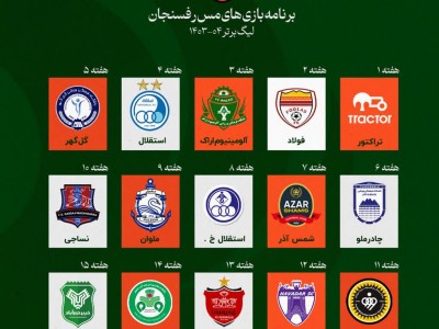قرعه کشی لیگ برتر فوتبال برگزار شد/ مس در اولین دیدار میزبان تراکتور خواهد بود